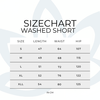 INDIGO - WASHED SHORTS